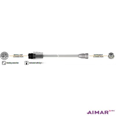 Aimar FDM Monaco cordon silicone Sirona BL lumière rotation