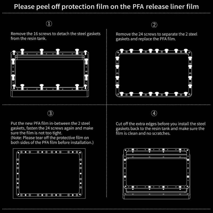 Elegoo Film FEP/PFA Saturn Saturn S 8.9 pouces lot 5 pcs