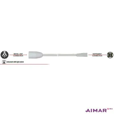 Aimar FDM Monaco Cordon Silicone Satelec LED Anthos