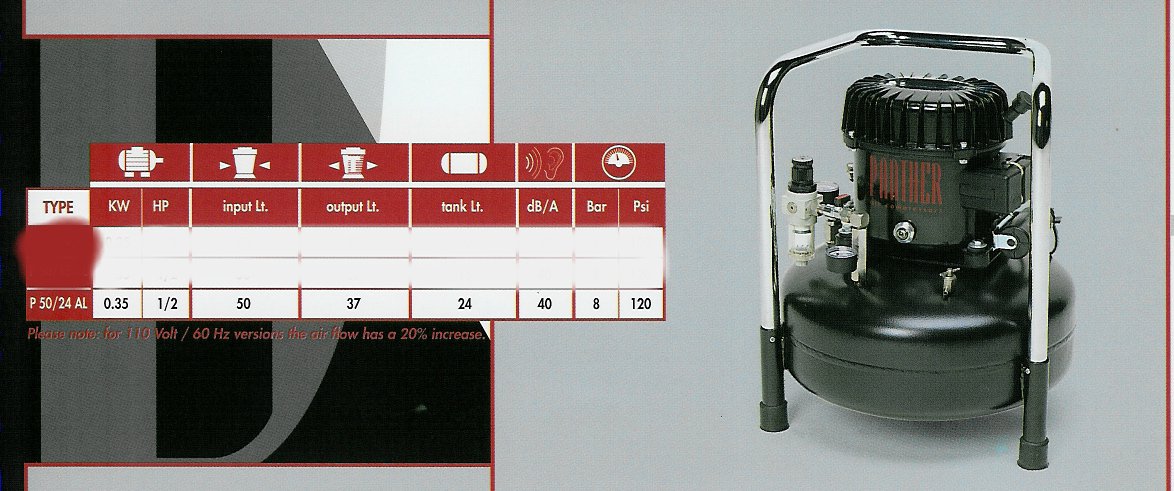 Aimar Panther 50-24 compresseur portable silencieux 24L