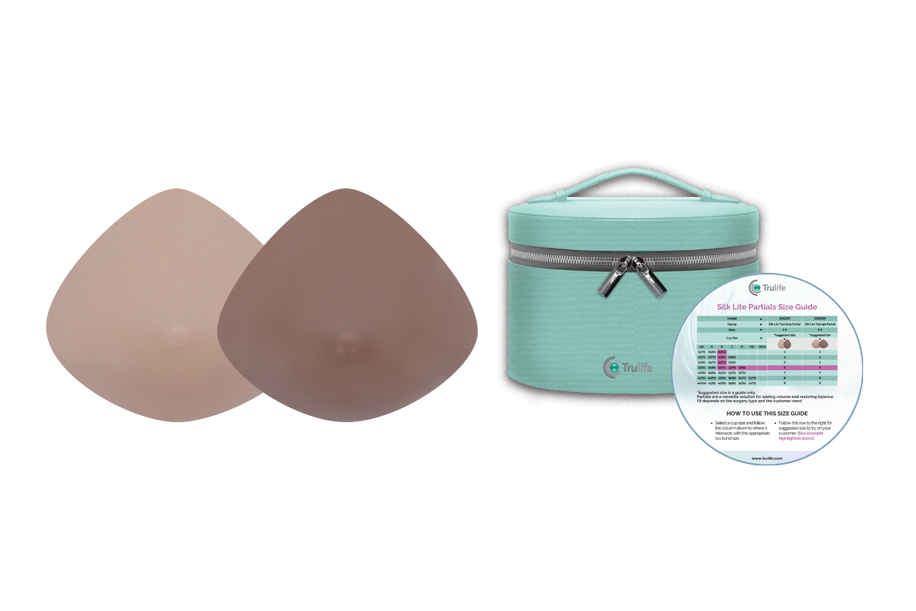 Trulife Breastcare 436 Silk Lite Kit Partiel Triangle Taille 3-9