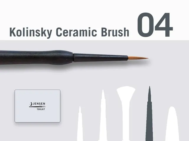 Finitions esthétiques Pinceau Kolinsky Ceramic Brush taille 2