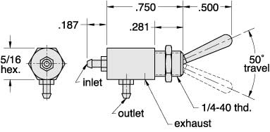 Aimar FDM Monaco Valve Subminiature 3 Voies à Tiroir air 0-7 bar