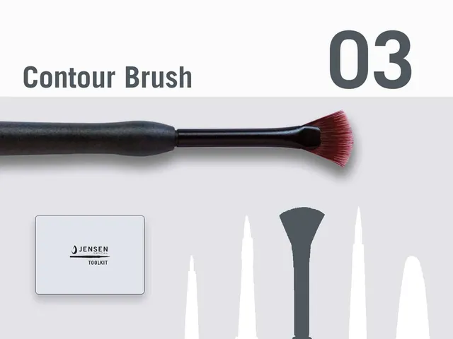 MiYO Contour Brush pinceau céramique finition