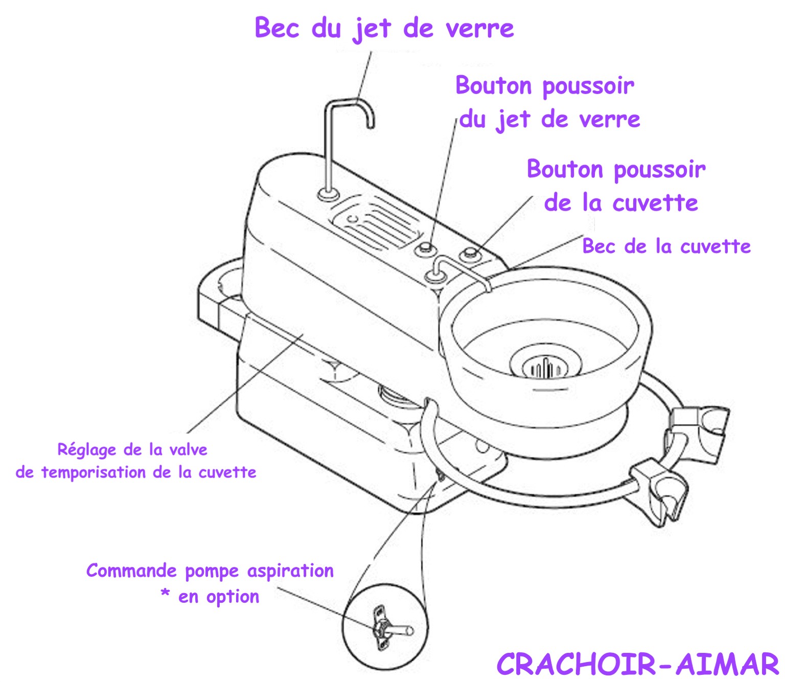 Aimar FDM Monaco Crachoir US Unit Dentaire + Aspiration