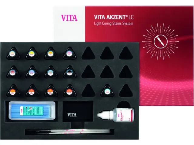 VITA Akzent LC Expert Kit System 3D-Master maquillant