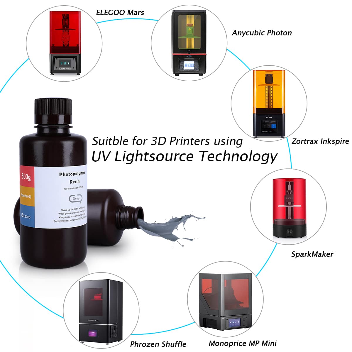 Elegoo ABS-Like résine 3D noire 1 kg UV 405 nm