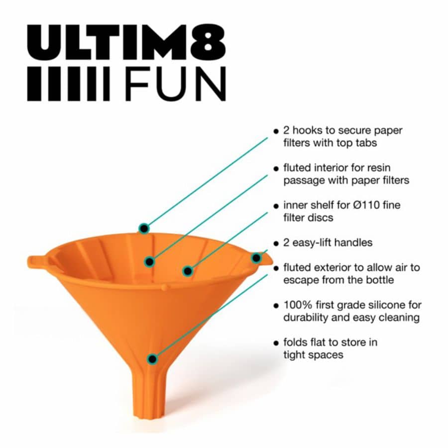 Wham Bam Ultim8 kit accessoires résine FUN WYP VAT