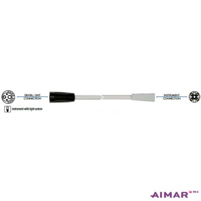 Aimar FDM Monaco Cordon silicone scaler Satelec Planmeca lumière