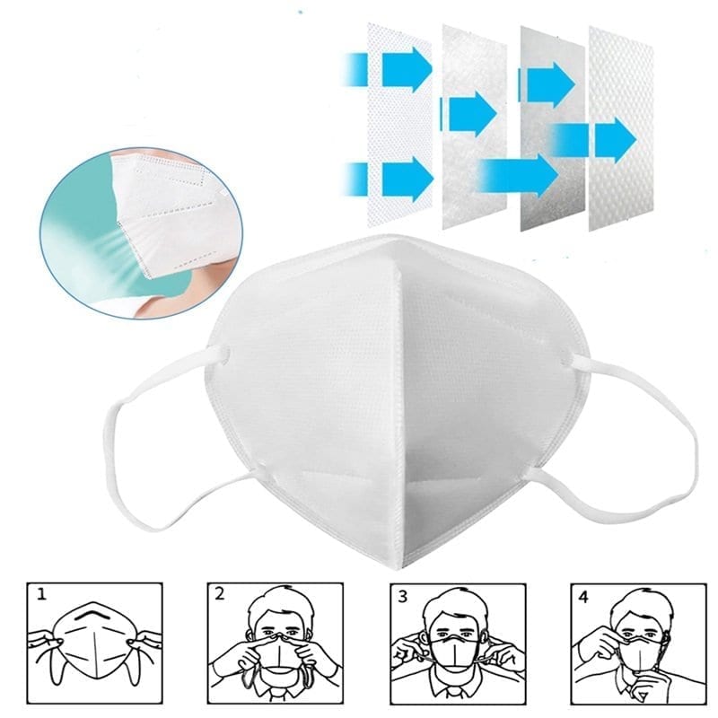 Aimar Masque KN95 type FFP2 boite de 50 protection