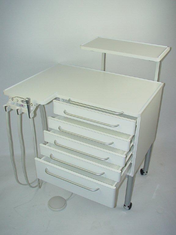 Aimar FDM Cart Podo New Look unit