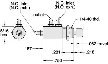 Aimar Composants Valve subminiature 3 voies à tiroir