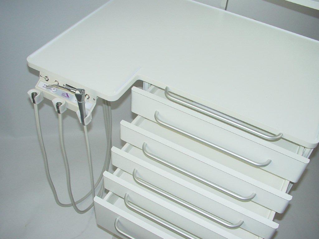 Aimar FDM Cart Podo New Look unit