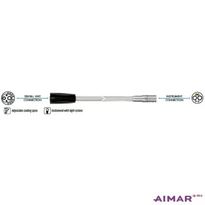 Aimar FDM Monaco cordon silicone lumière Planmeca réglage spray